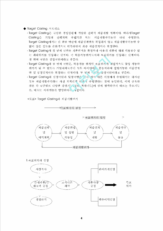 TARGET COSTING   (4 )